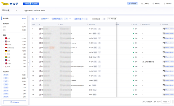 DeepSeek服务器“裸奔”互联网现漏洞 专家提醒：立即修改配置
