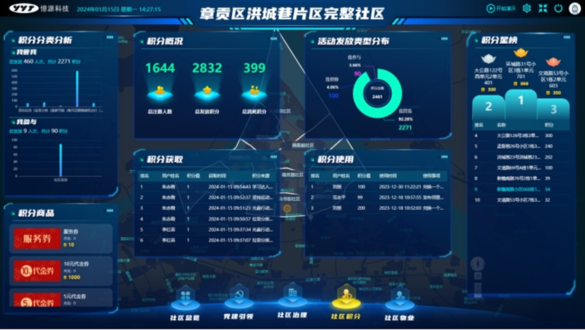 完整社区智慧平台