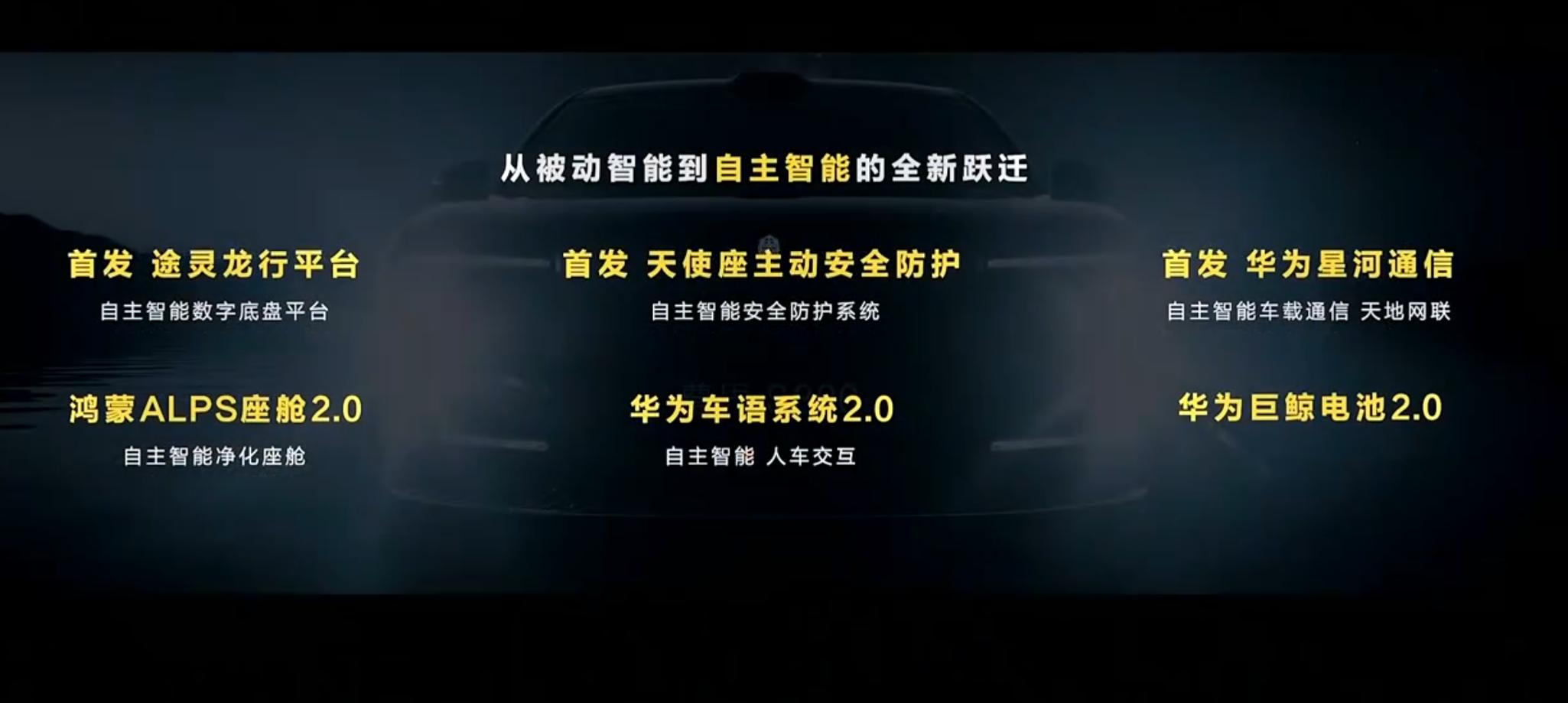 余承东:华为ADS智驾2025年L3 Ready