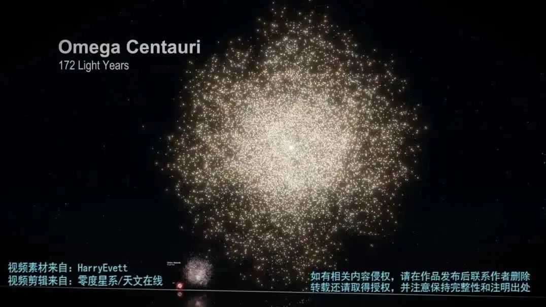 1分钟，天体大小对比，看完才知道地球好小