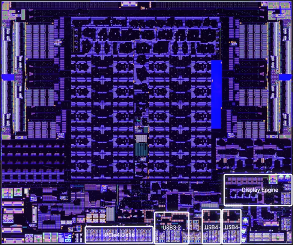 AMD最强U锐龙AI Max+ 395内核照初次揭秘：GPU面积大得恐怖！