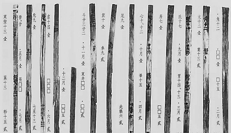 甘肃简牍博物馆收藏的天水放马滩秦简中有被称为“星度”的竹简，可独立成篇。这是目前所见有关二十八宿距度及逐月日躔之次的最早记录，为研究中国古代天文历法提供了重要材料。（本版图片均为资料图）