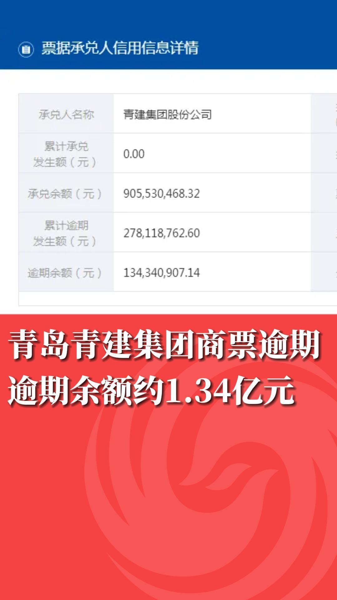 青岛青建集团商票逾期，逾期余额约1.34亿元