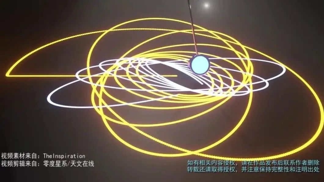 壮观动画，看起来很不错，很像天体的轨道