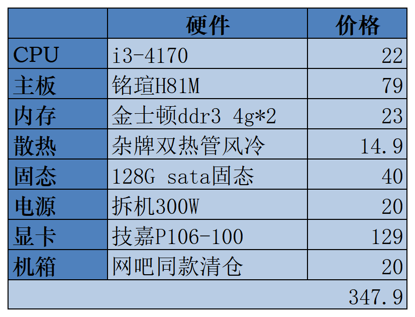 （图源：雷科技）