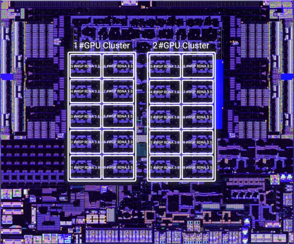 AMD最强U锐龙AI Max+ 395内核照初次揭秘：GPU面积大得恐怖！