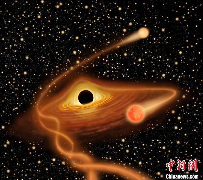 来自球状星团的逃逸之星：中等质量黑洞存在证据链的最后一环艺术想象图。中国科学院国家天文台 绘图