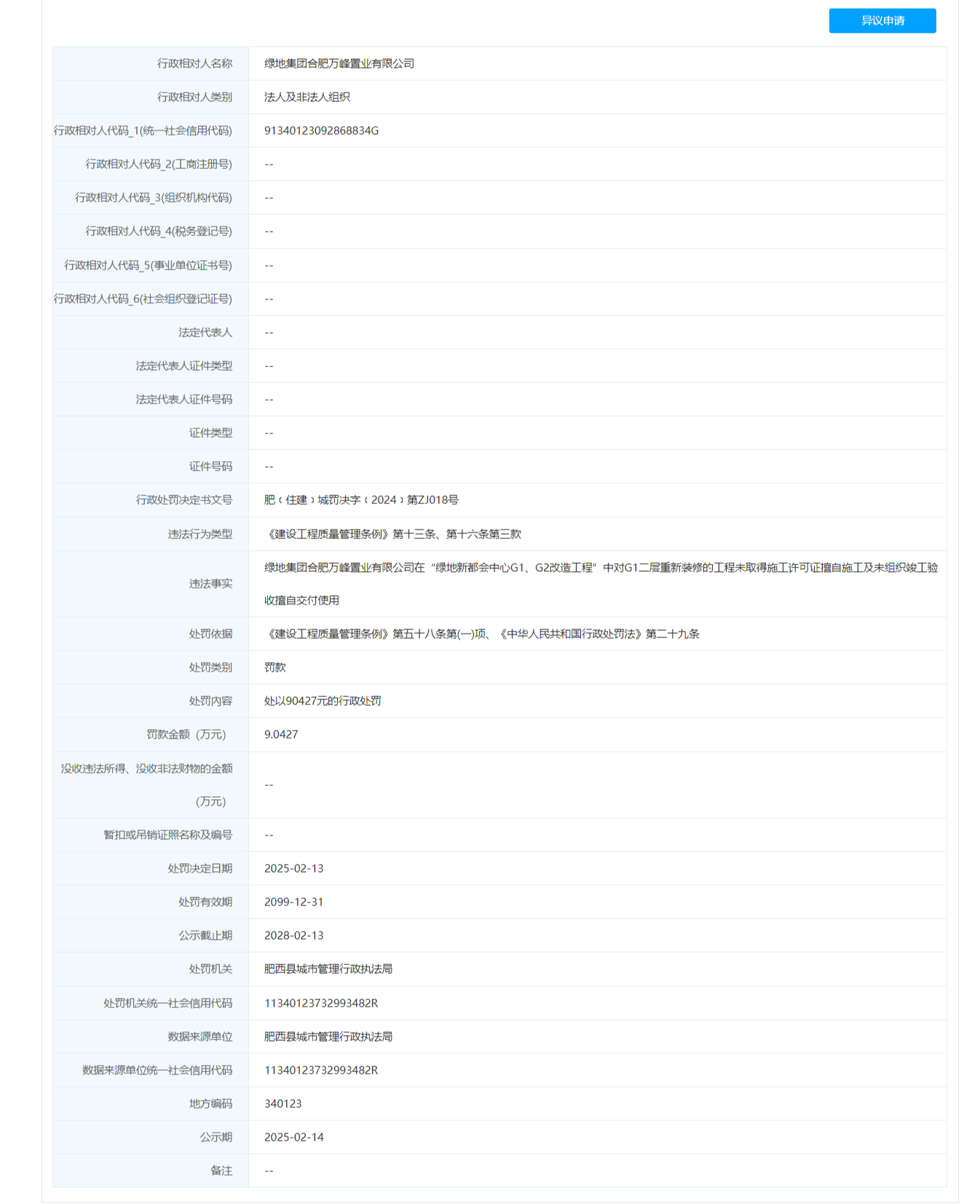擅自施工及交付使用！绿地集团合肥万峰置业被罚超9万