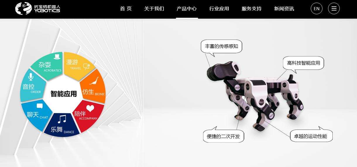 （优宝特四足机器人部分产品展示，图源其官网）