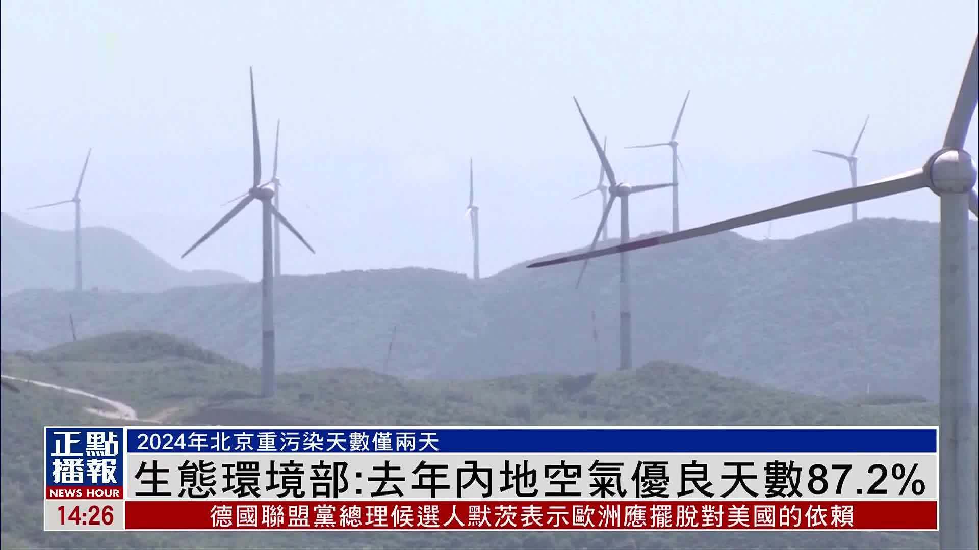 中国生态环境部：去年内地空气优良天数87.2%