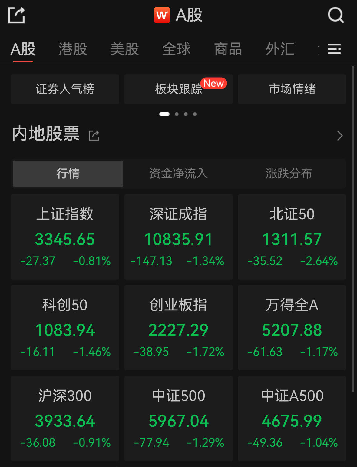 Wind截图