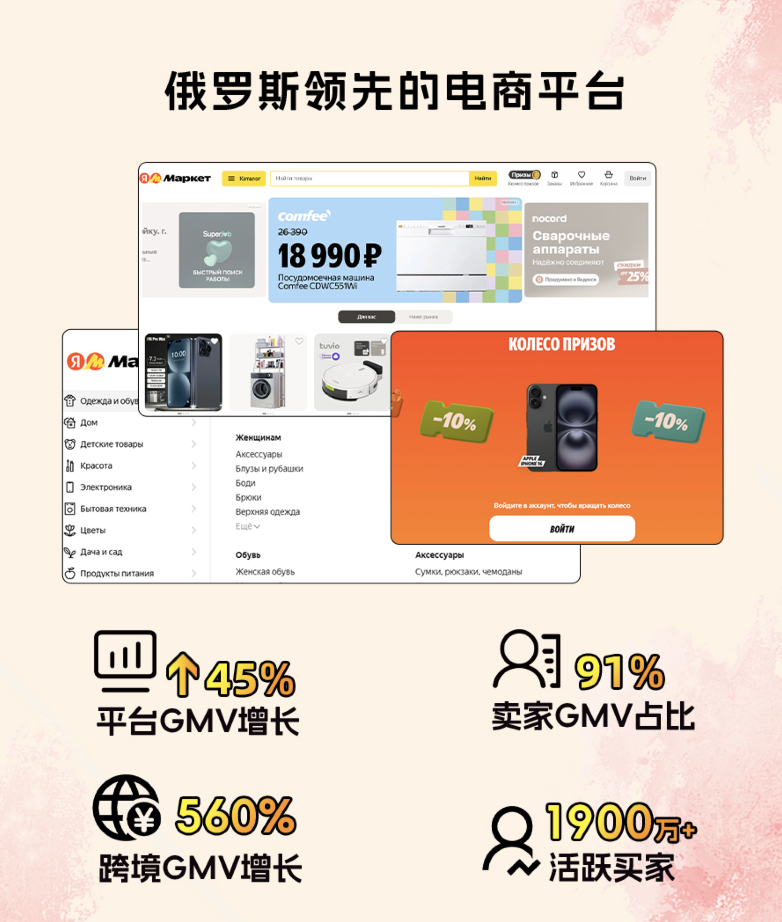 2025 Yandex Market官方卖家峰会：俄罗斯电商增长新引擎，中国卖家增长新航道