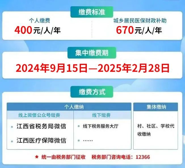@江西人 今天截止!2025年度居民医保抓紧办理