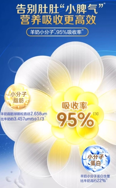 点击查看原始图片