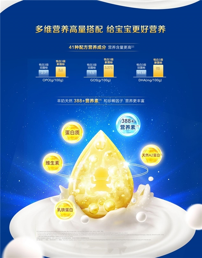 点击查看原始图片