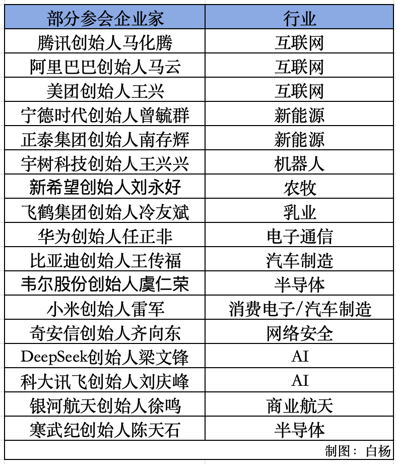 图源:21世纪经济报道