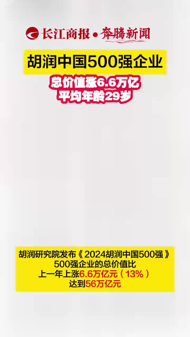 胡润中国500强企业 总价值涨6.6万亿 平均年龄29岁 #胡润中国