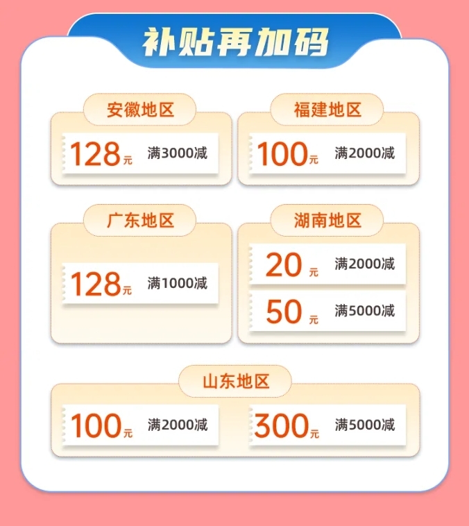 优惠叠加至高808元，促消费惠民生中行加码！