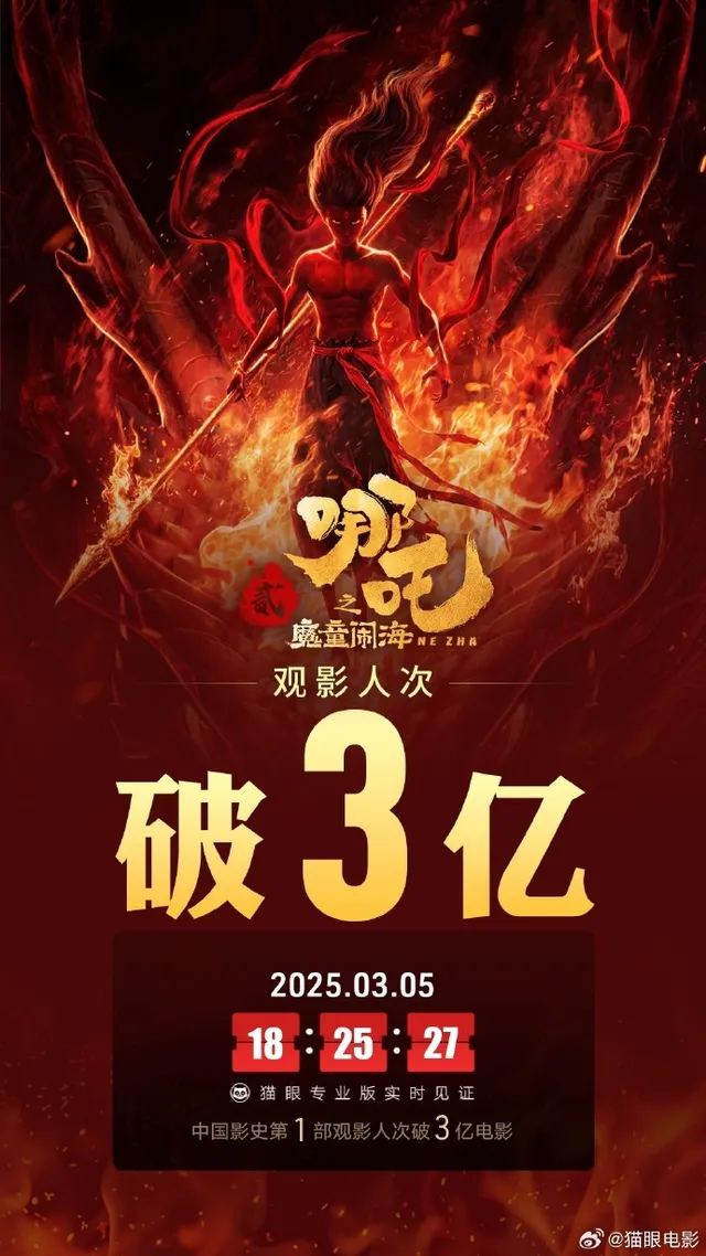 凤凰早报|2025中国国防预算增长7.2%；美正重新考虑为乌提供资金