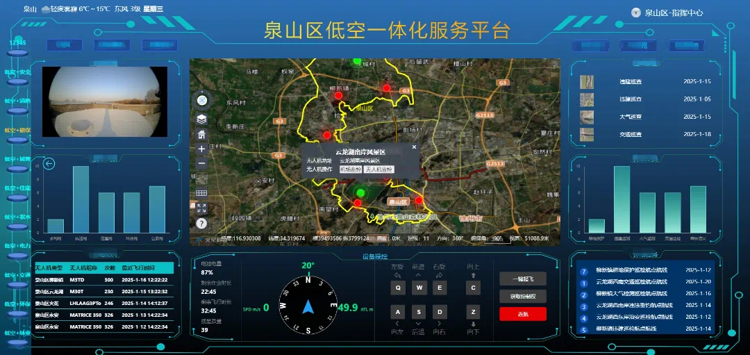 迈向万亿，为何对徐州信心满满？