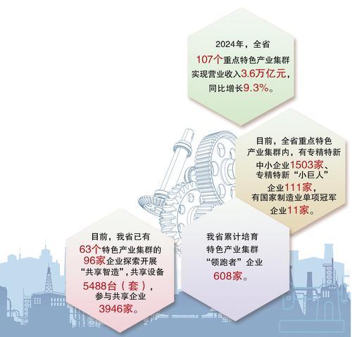 制图喻 萍