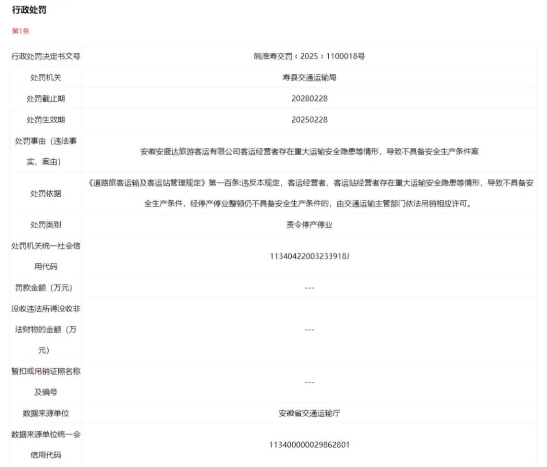 存在重大运输安全隐患，安徽淮南一客运公司被责令停产停业