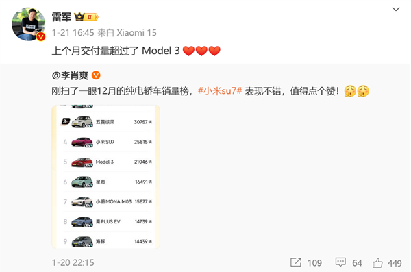 小米拆伙特斯拉销量传说