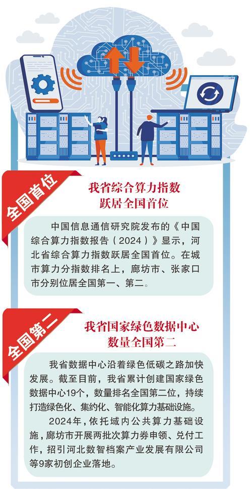 制图喻 萍