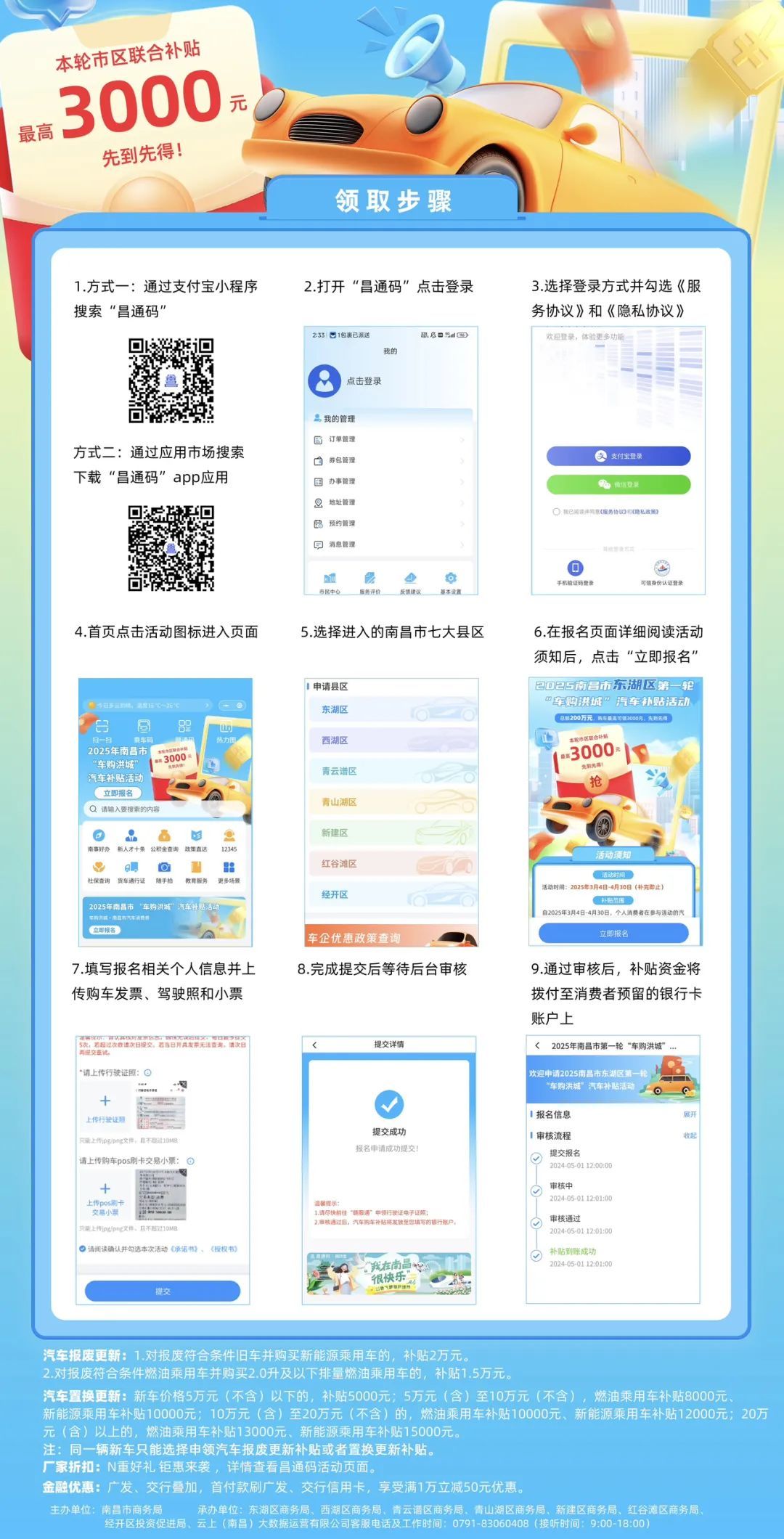 3月4日开抢!南昌经开区再发180万汽车补贴