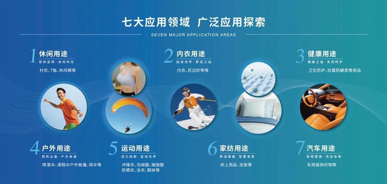 南山智尚媒体行