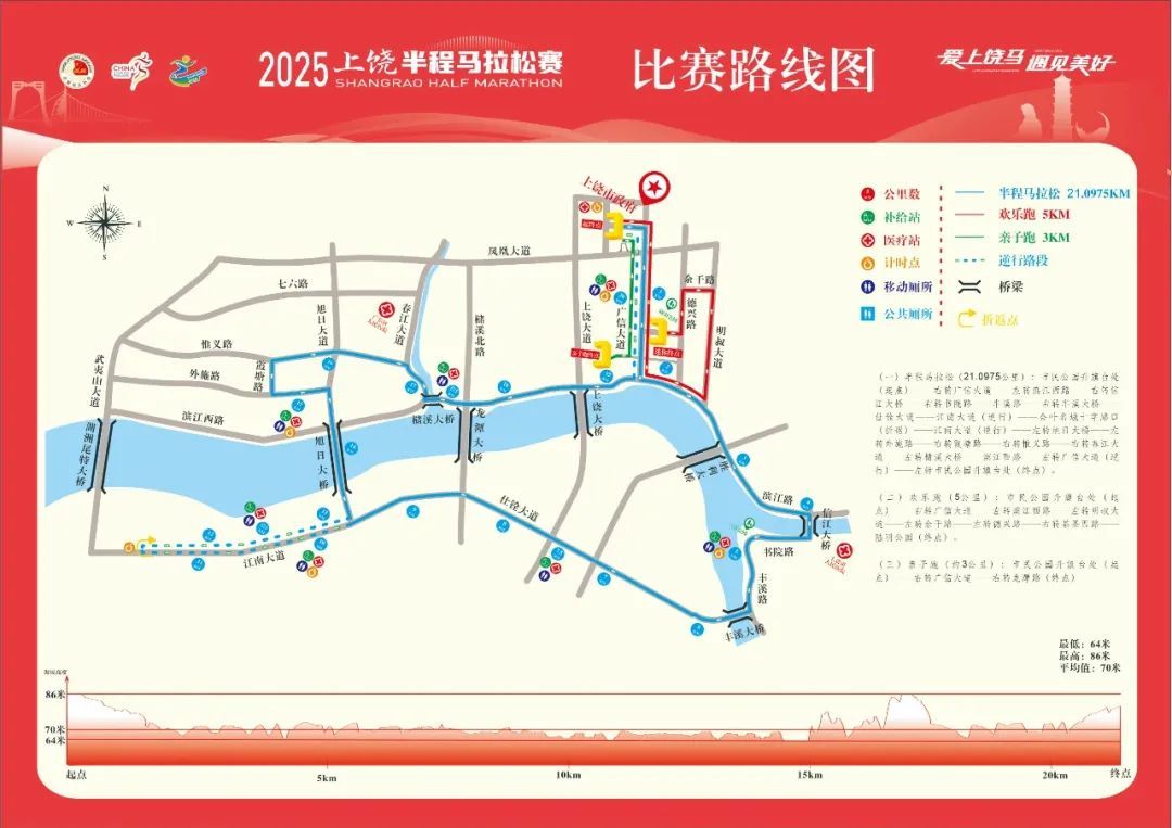 2025上饶半程马拉松3月23日开赛，线路图公布