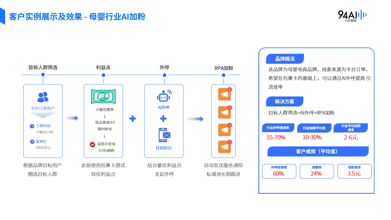 如图片无法显示，请刷新页面