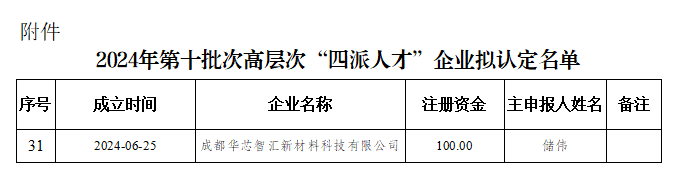 https://img2.danews.cc/upload/images/phpoD4IZy
