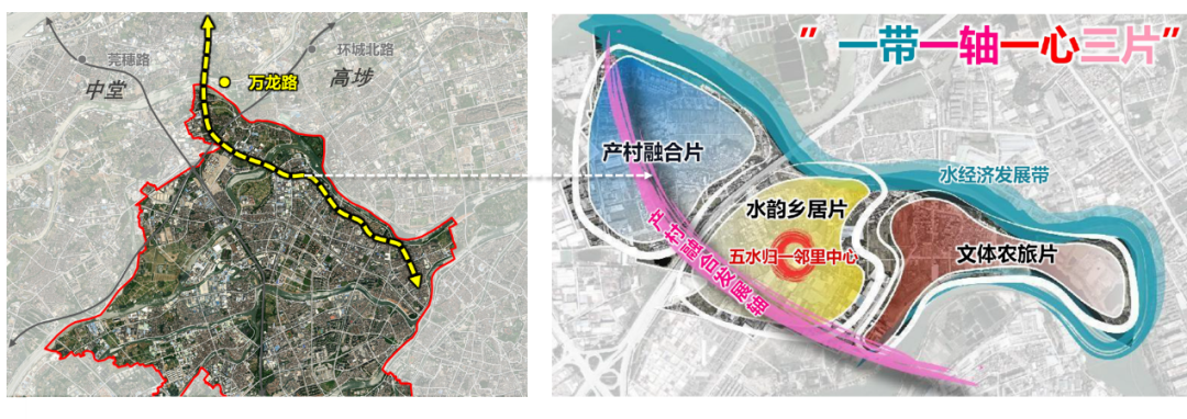万江街道滘联社区万龙路的谋划