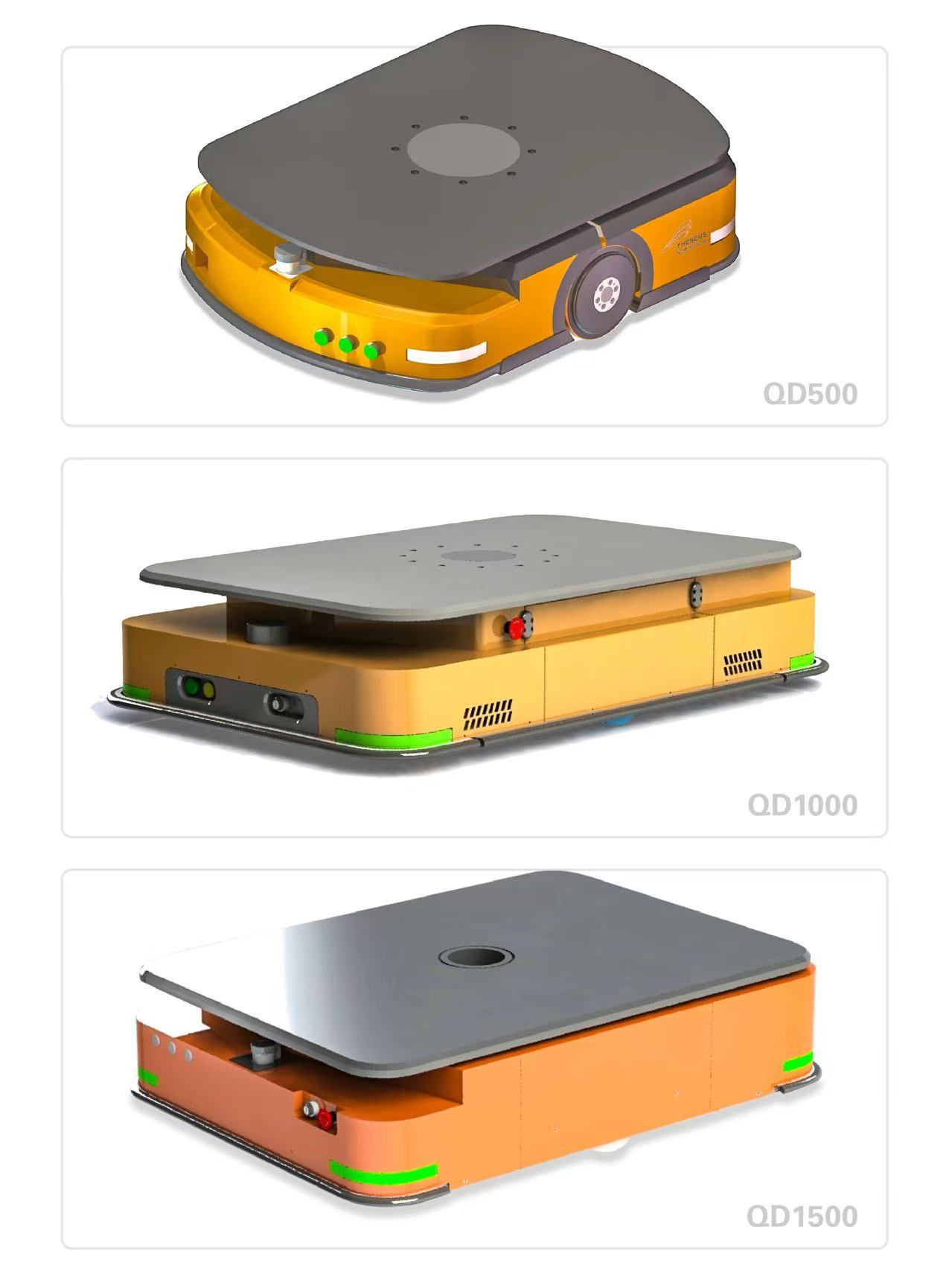 摇橹船科技自主研发的AGV+WCS总控平台系统。企业供图