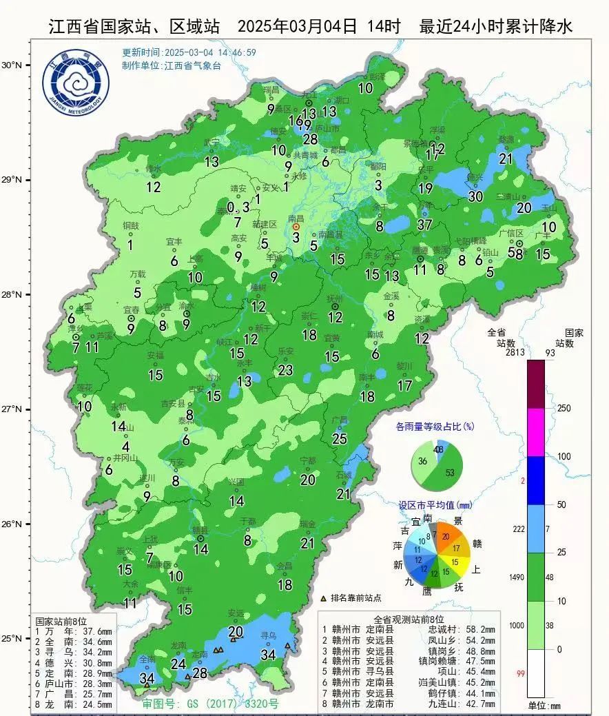 江西持续阴雨湿冷 赣州西部和南部流感气象风险等级较高