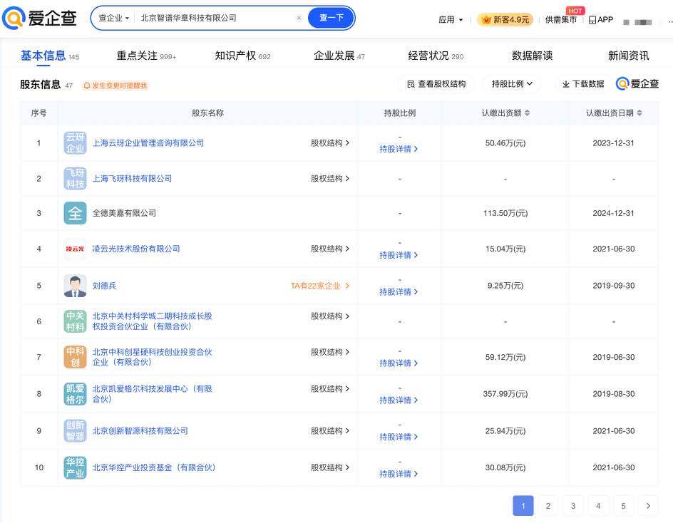图源：爱企查
