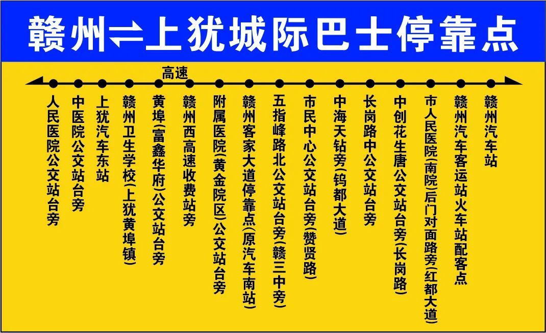 明日开通!赣州⇌上犹城际巴士站点公布