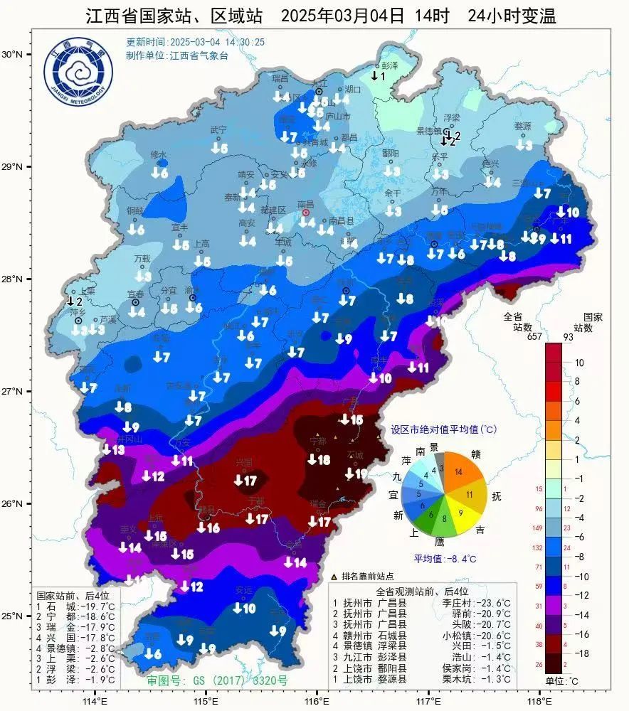 江西持续阴雨湿冷 赣州西部和南部流感气象风险等级较高