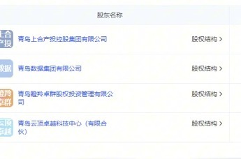 青岛这家国资企业募资近两千万元