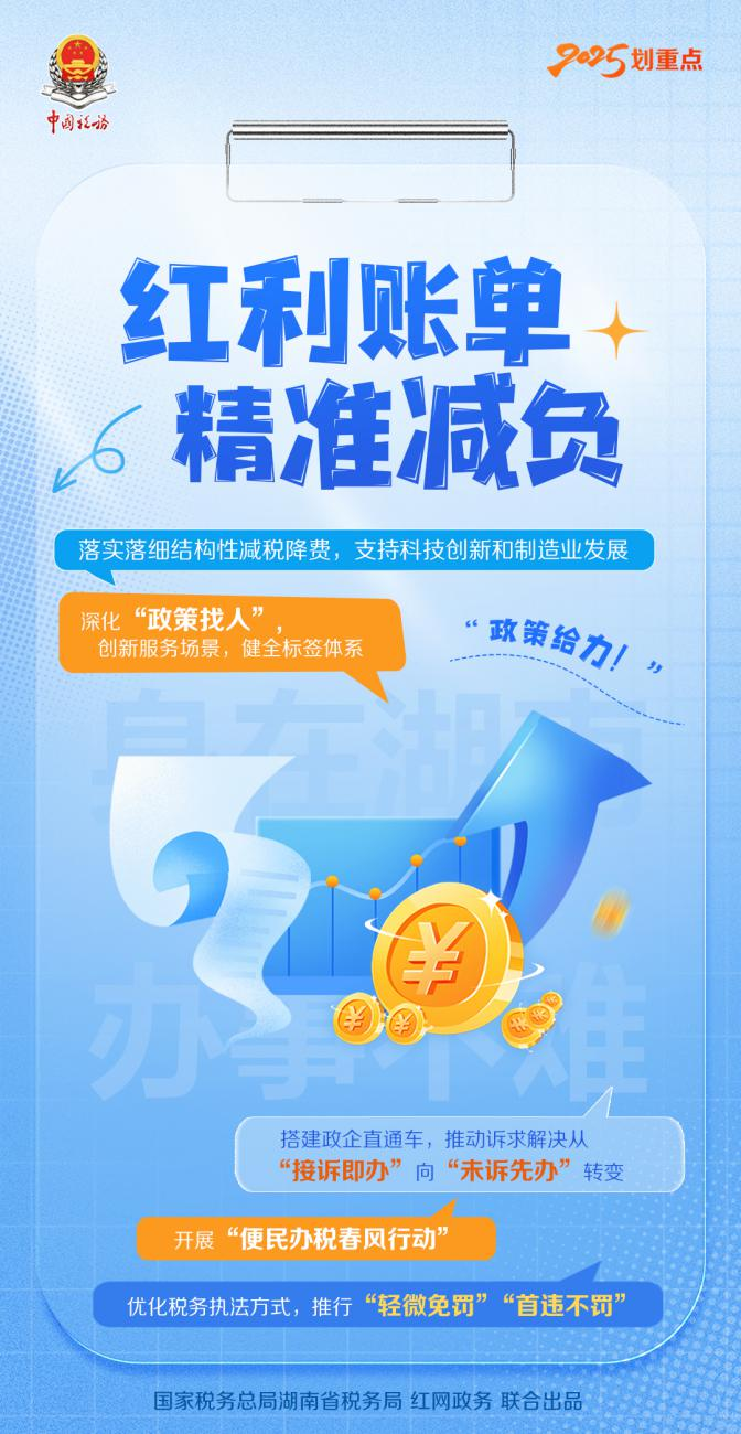 划重点 2025湖南税收营商新生态这样擘画