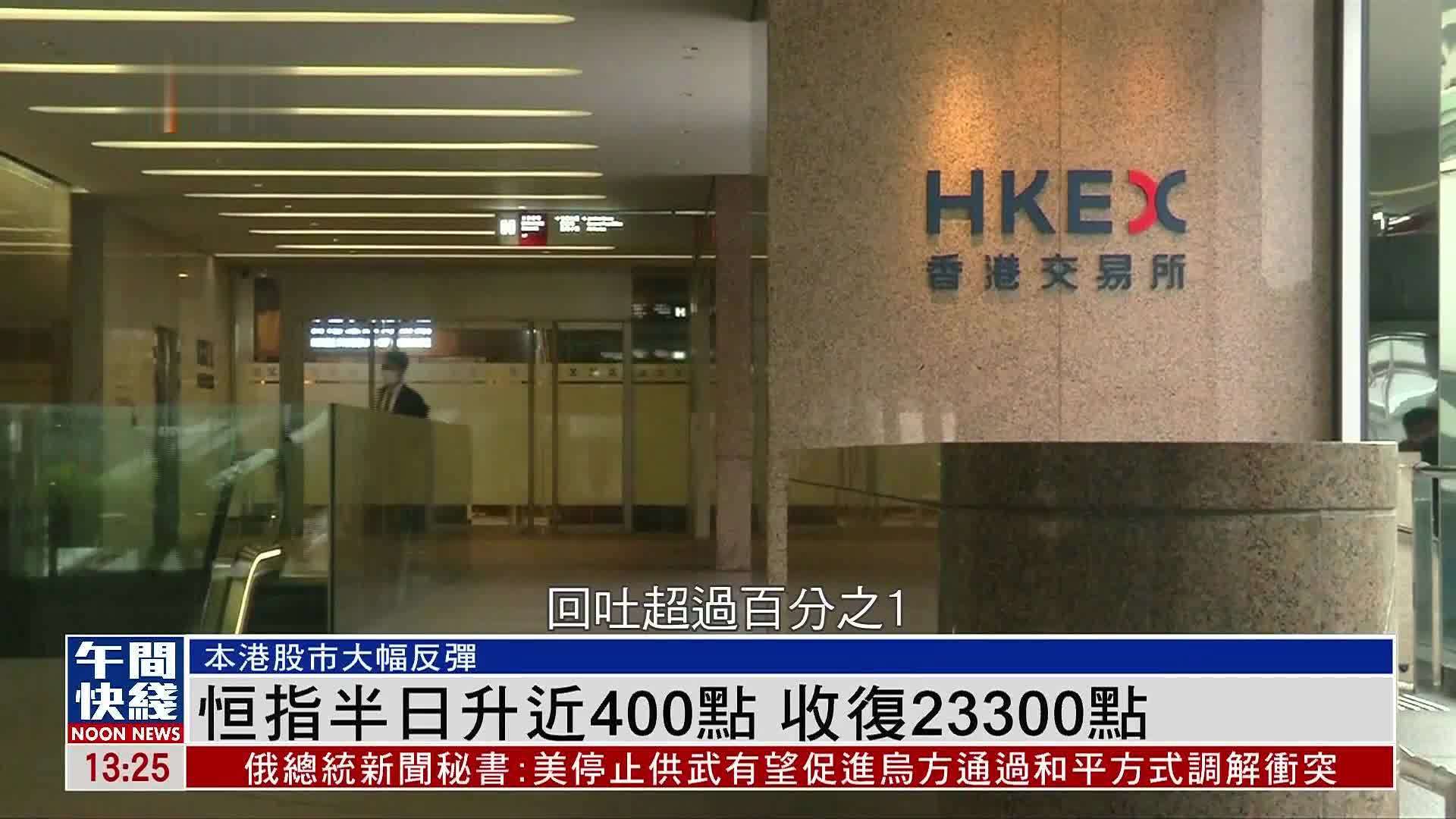 粤语报道｜恒指半日升近400点 收复23300点