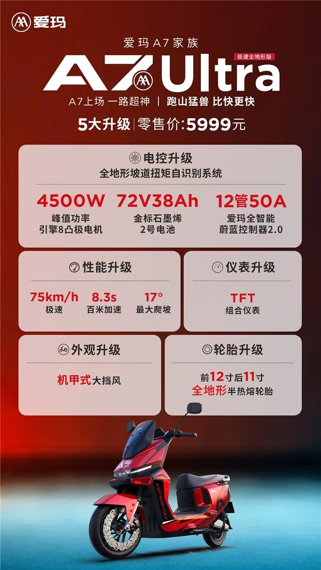 点击查看原始图片