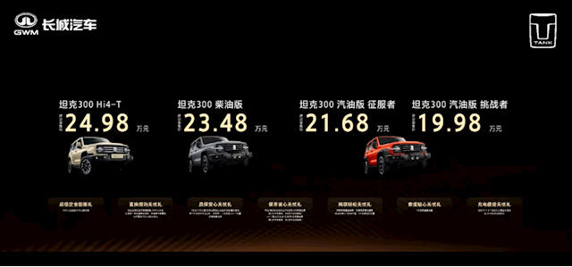 2025款坦克300正式上市,售价19.98万起