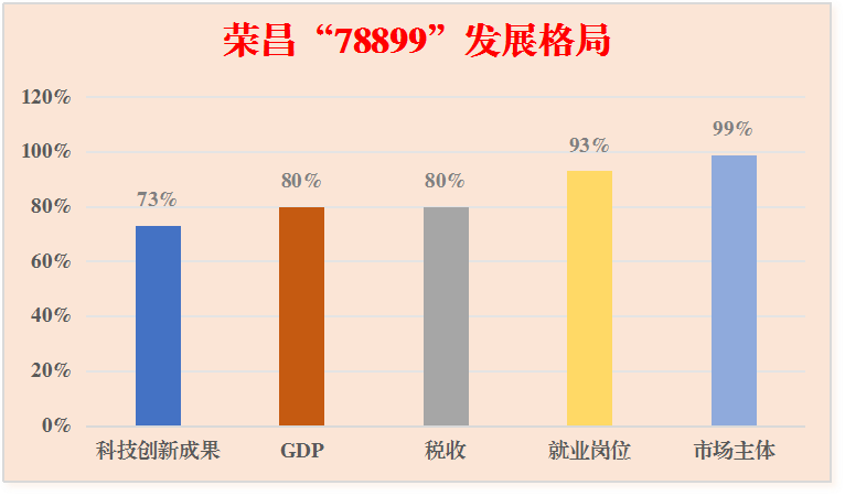 “从民生维度讲,压舱石托举万家幸福。