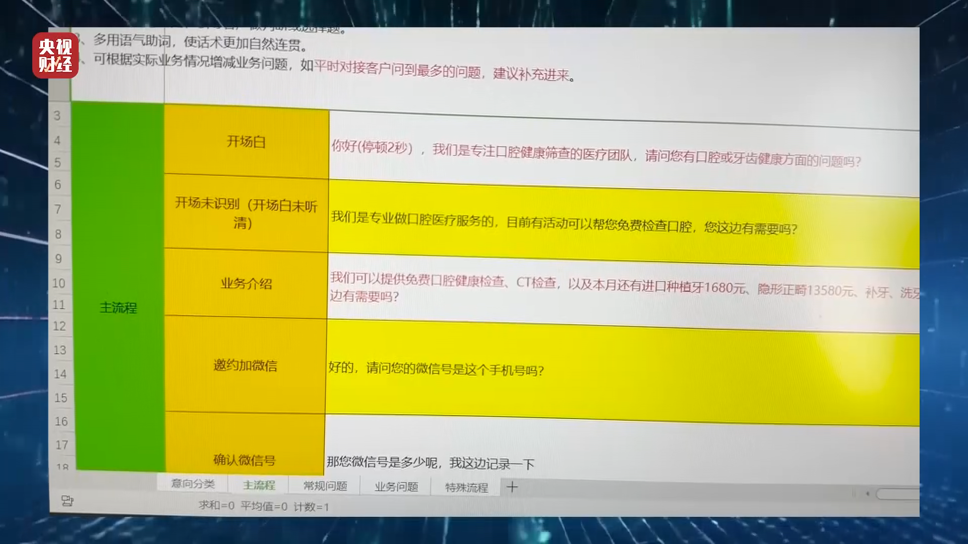 315曝光骚扰电话产业链 AI外呼机器人成骚扰电话帮凶