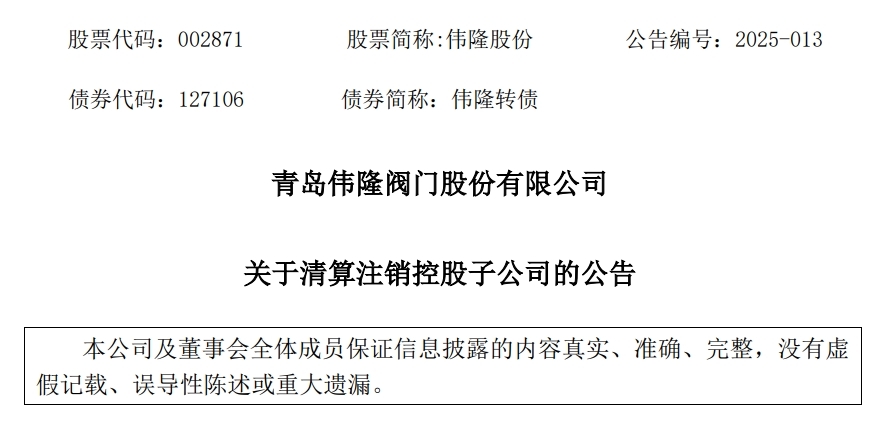 青岛伟隆股份：清算注销控股子公司海南伟隆
