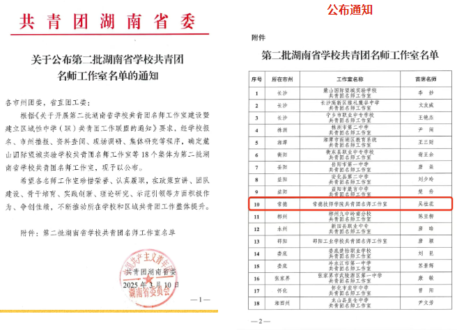 喜报！常德技师学院又双叒叕添一省级名师工作室！