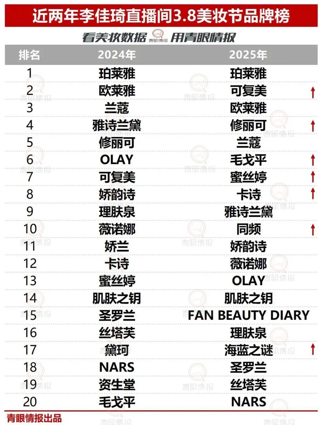 淘宝天猫的“开源”之战