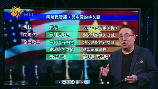 美兰德智库：未来几十年，在军事方面要与中国打持久战